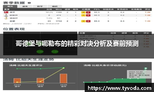 哥德堡与呃勒布的精彩对决分析及赛前预测